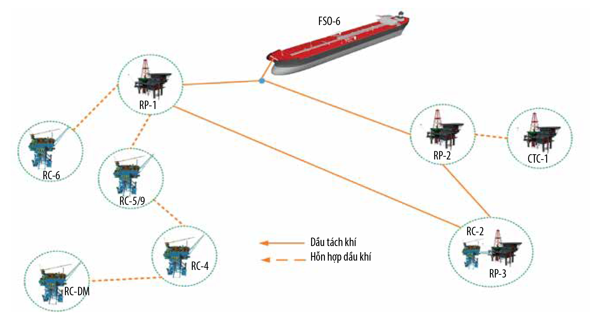 Hình 1. Sơ đồ thu gom sản phẩm khai thác tại mỏ Nam Rồng - Đồi Mồi